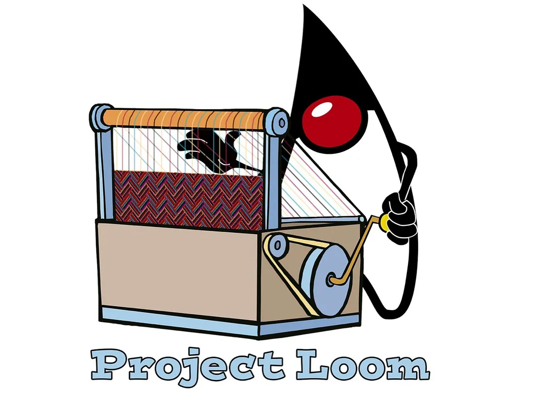 Virtual threads and concurrency